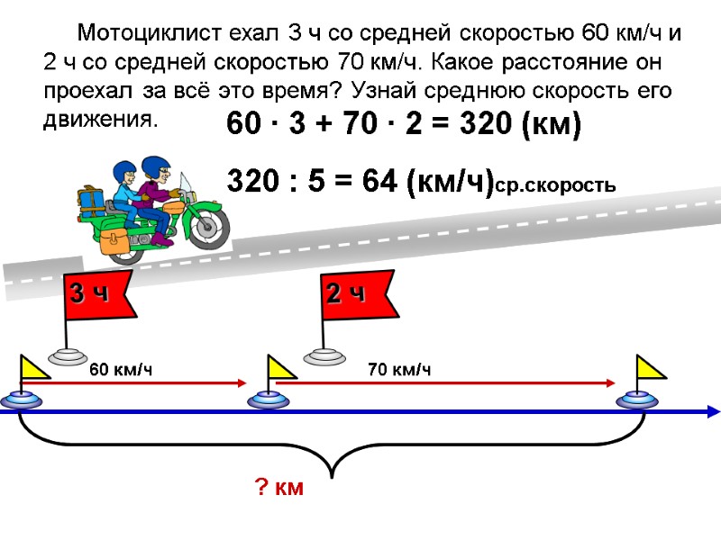 Мотоциклист ехал 3 ч со средней скоростью 60 км/ч и 2 ч со средней